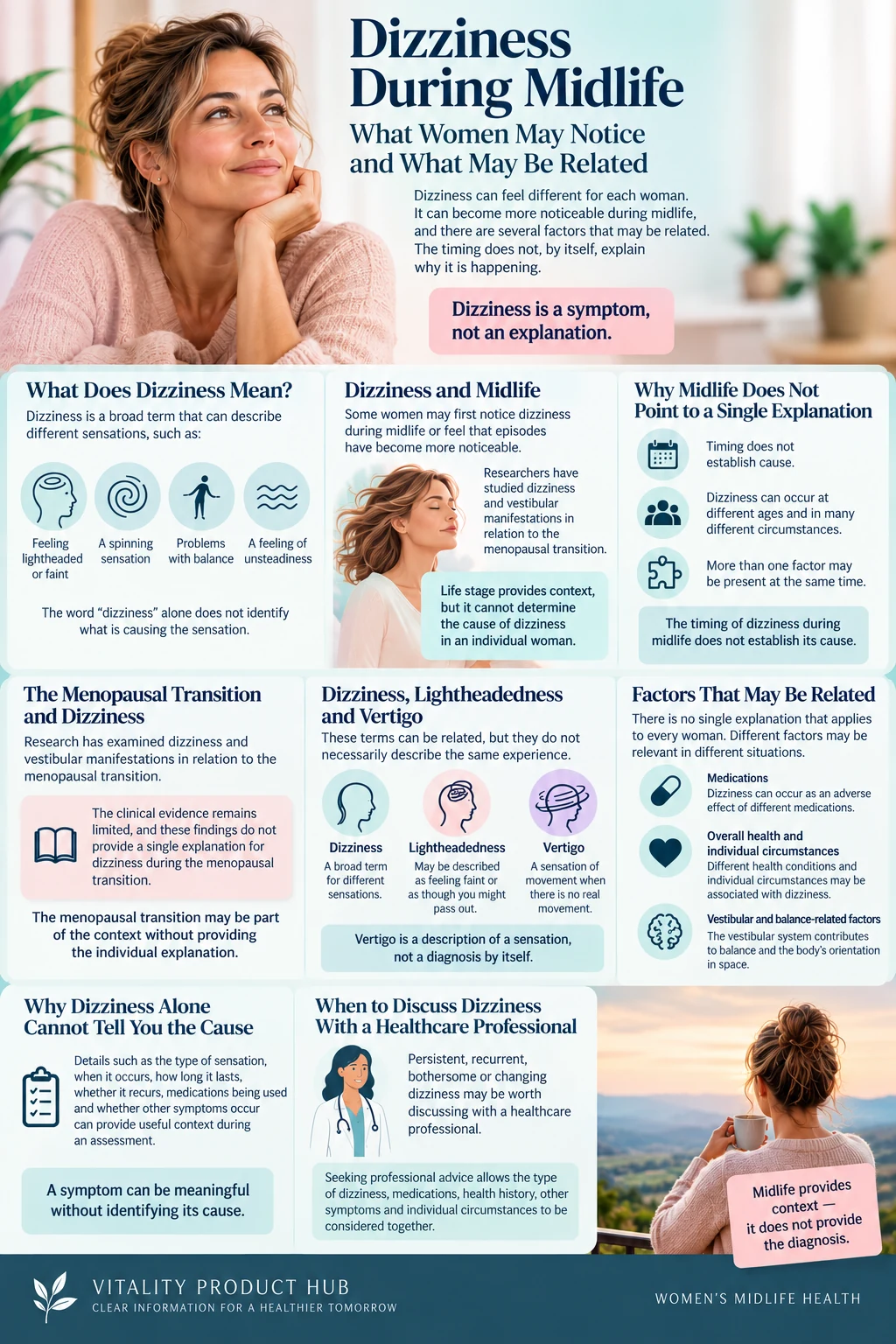 Infographic explaining dizziness during midlife, including lightheadedness, vertigo and factors that may be related